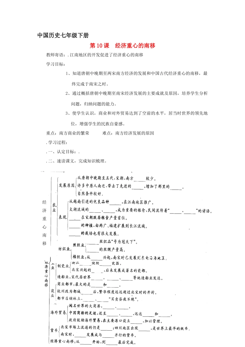 七年级历史下册 第10课 经济重心的南移教案 人教版_第1页