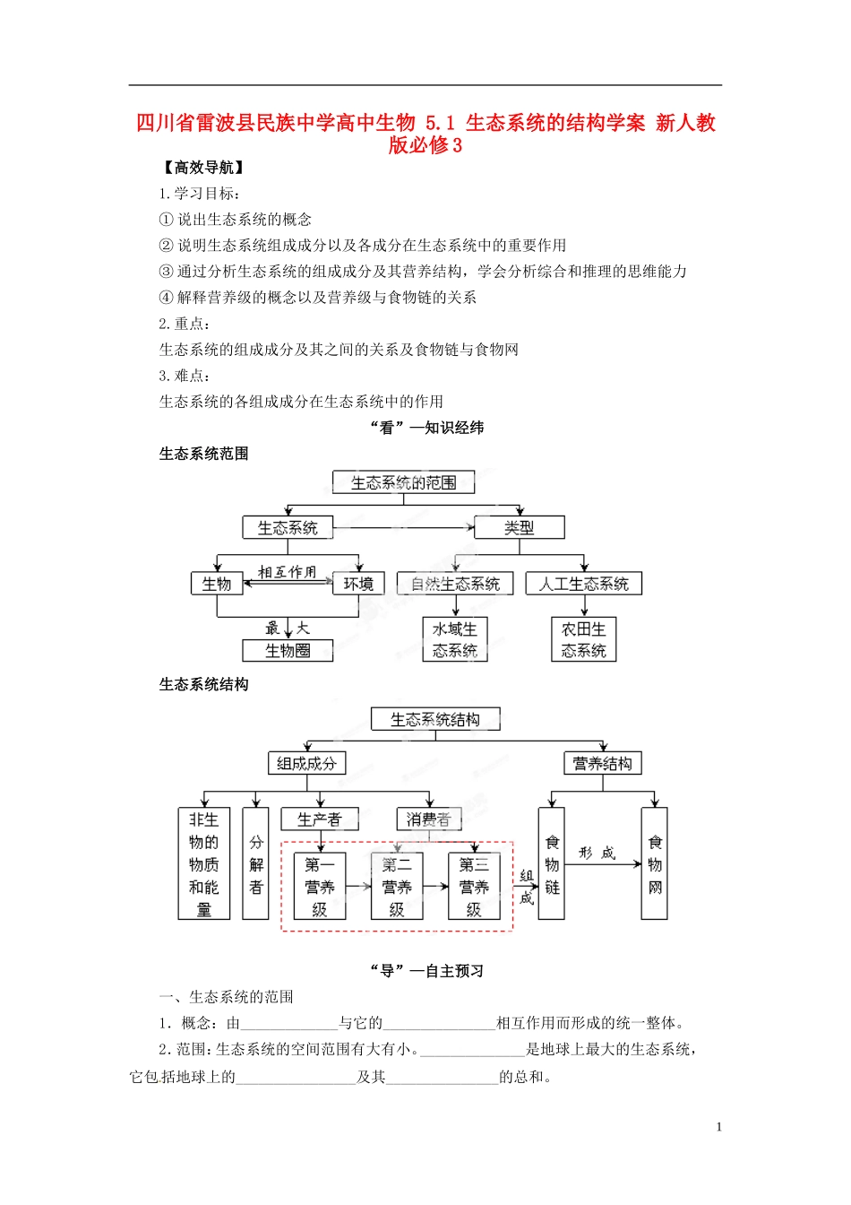 四川省雷波县民族中学高中生物 5.1 生态系统的结构学案 新人教版必修3_第1页