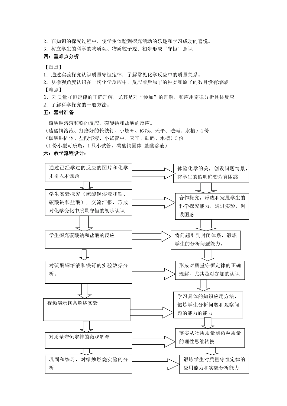 九年级化学 化学反应前后质量关系的探究教案 人教新课标版_第2页