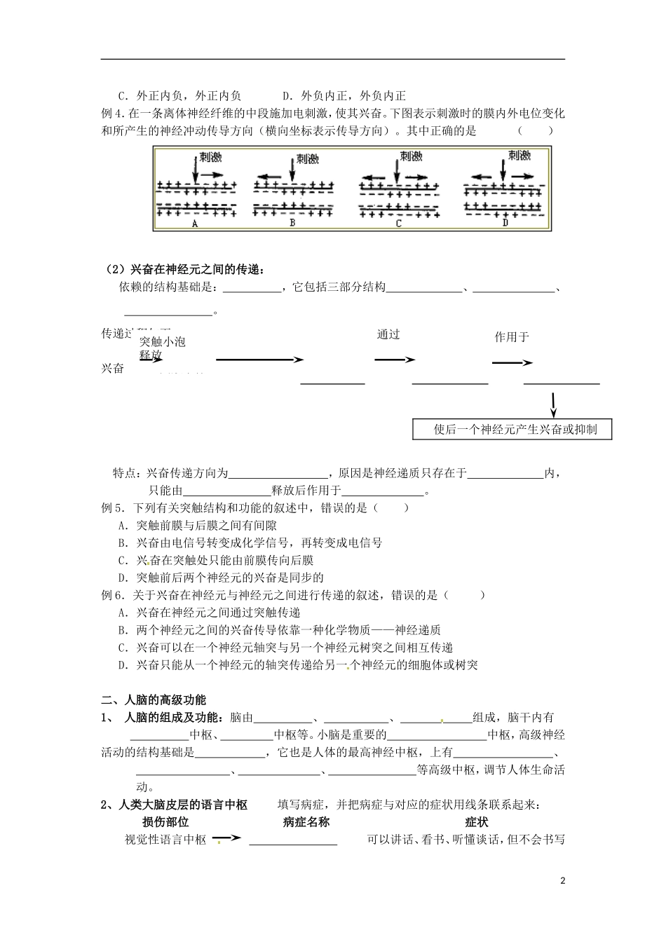 江苏省徐州市王杰中学高一生物 课题 人体神经调节的结构基础和调节过程人脑的高级功能学案 新人教版_第2页