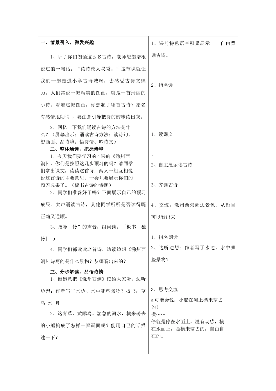 五年级语文下册 2.3滁州西涧教案3 长春版-长春版小学五年级下册语文教案_第2页