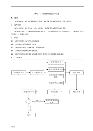 变更管理控制程序文件