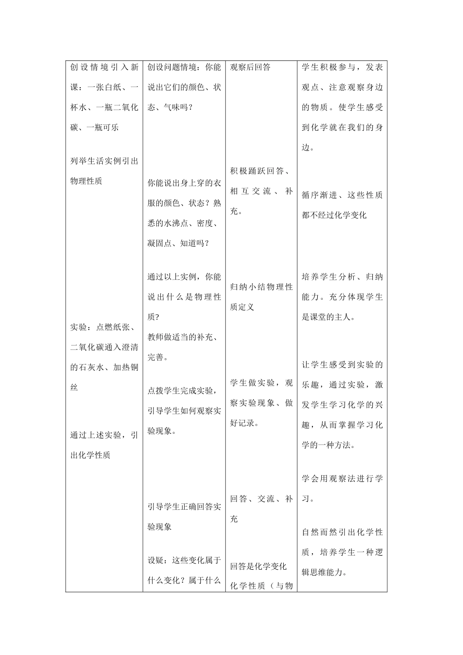 九年级化学《11化学研究些什么》（第二课时）教案沪教版_第2页