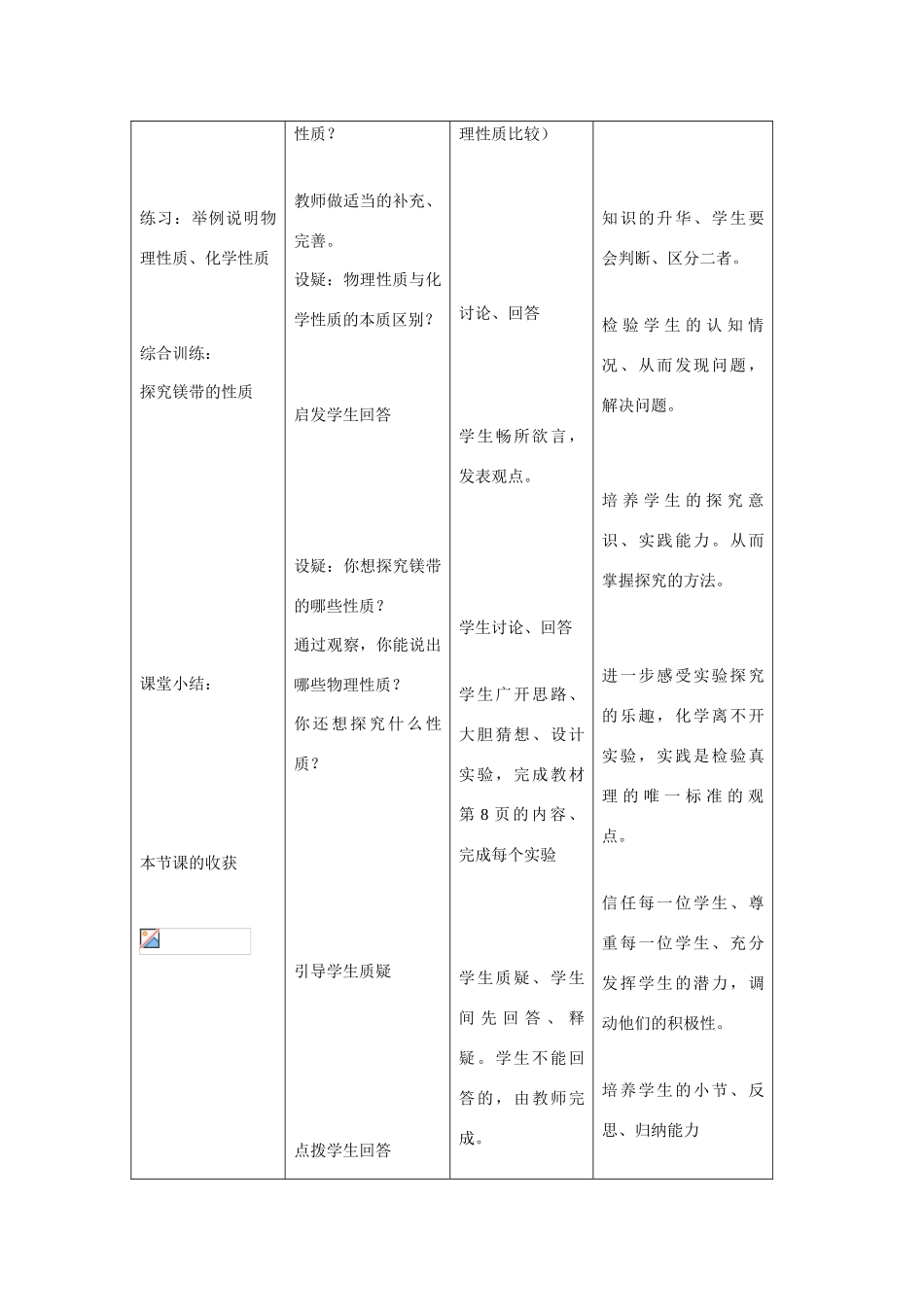 九年级化学《11化学研究些什么》（第二课时）教案沪教版_第3页