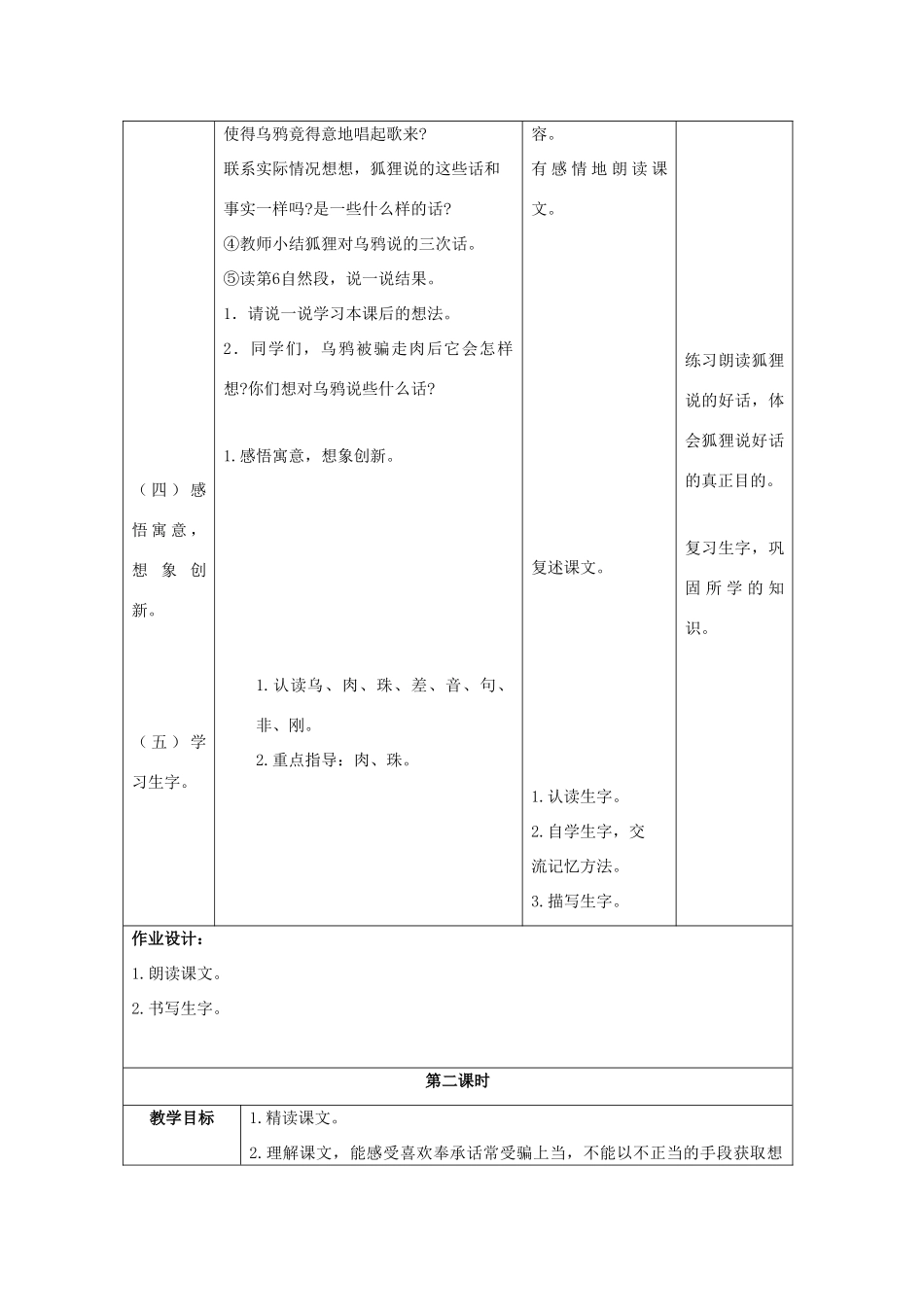 学年二年级语文上册 课文四 11 狐狸和乌鸦教案1 苏教版-苏教版小学二年级上册语文教案_第3页