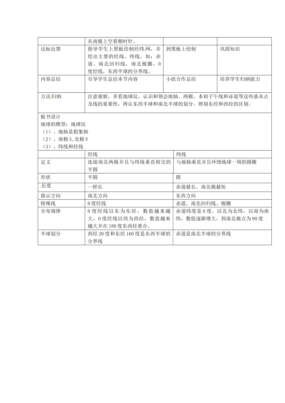 七年级地理上册 2.1 认识地球（第2课时）教学设计 湘教版_第2页