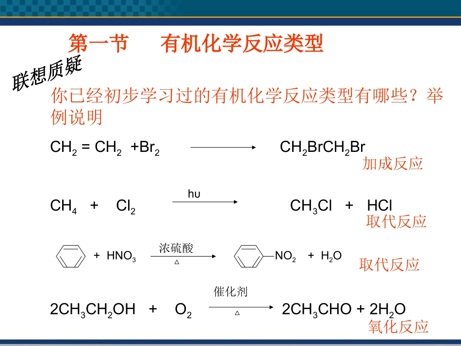 高中化学-2.1《有机化学反应类型》课件-鲁科版选修5_第1页