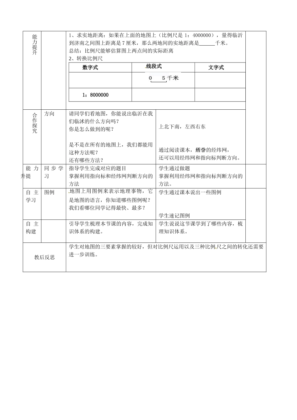 山东省临沭县第三初级中学2012年秋七年级地理上册《1.3地图》教案一 新人教版_第2页