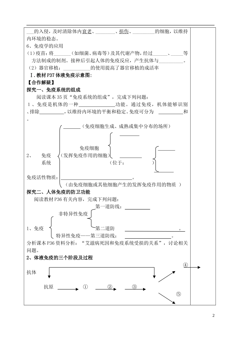 山东省泰安市肥城市第三中学高中生物 免疫调节复习学案 新人教版必修2_第2页