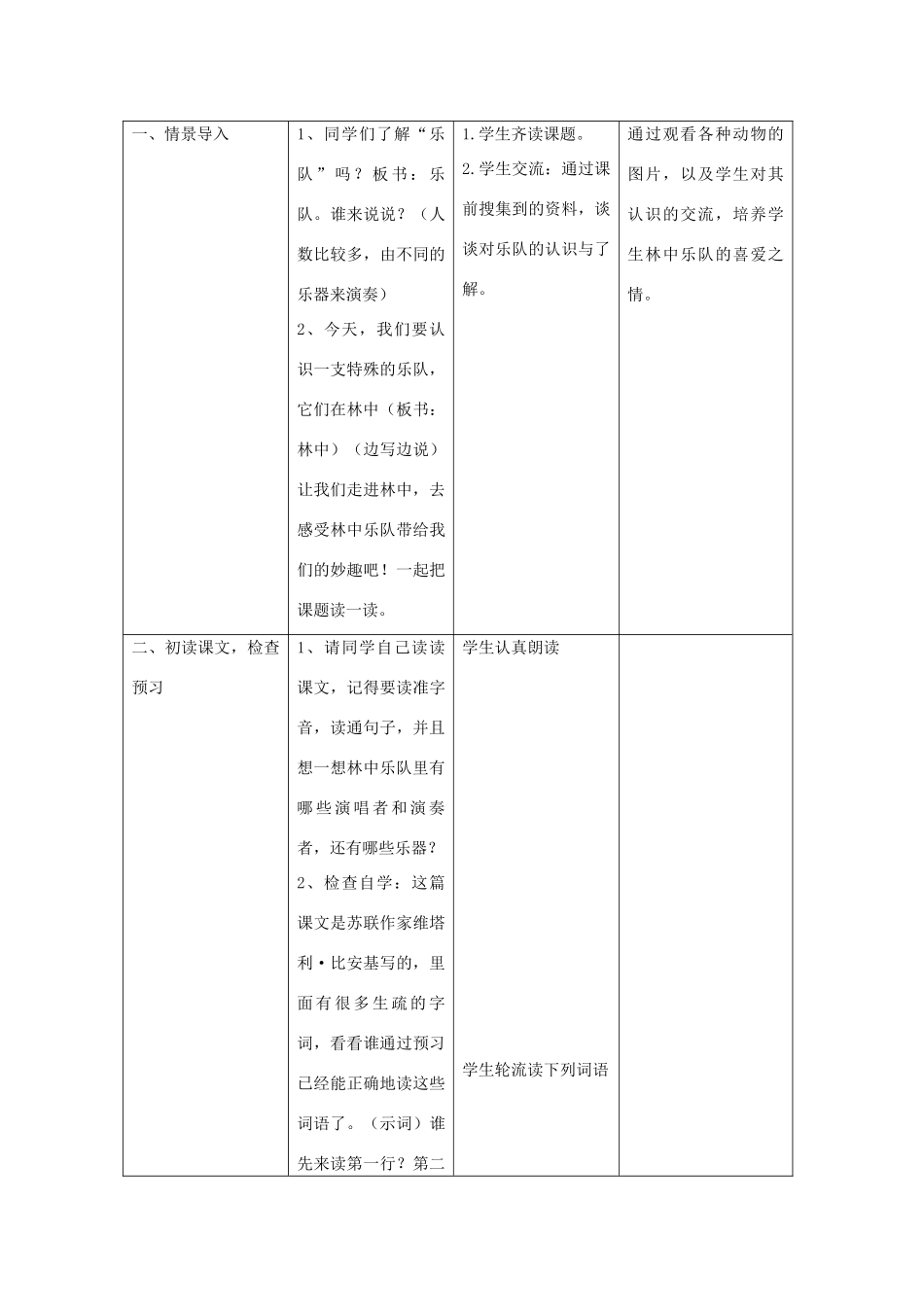 四年级语文上册 第九单元 音乐 19 林中乐队备课教案 北师大版-北师大版小学四年级上册语文教案_第3页