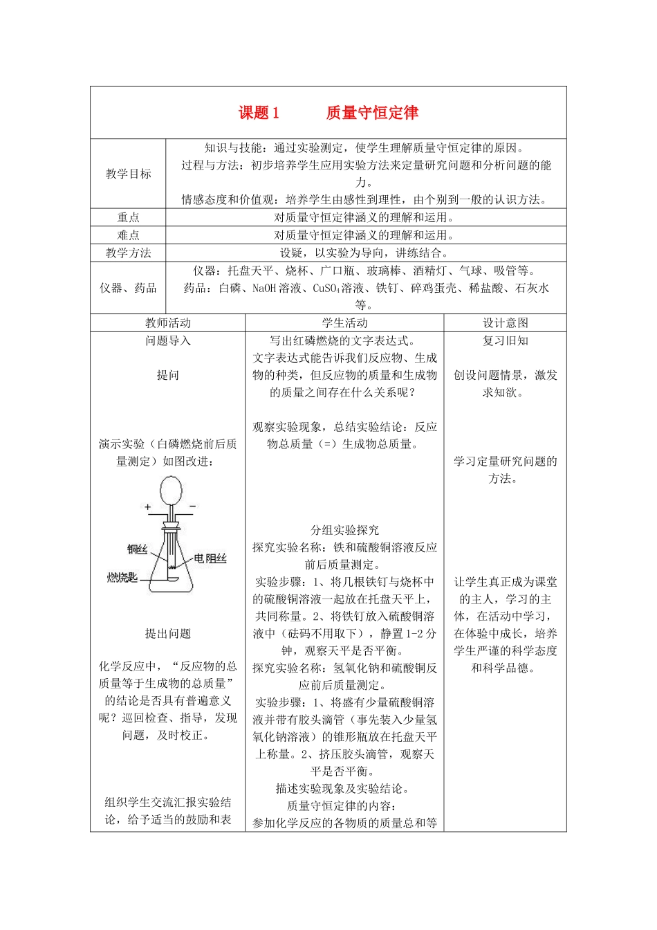 九年级化学 第5章 质量守恒定律教案 人教新课标版_第1页
