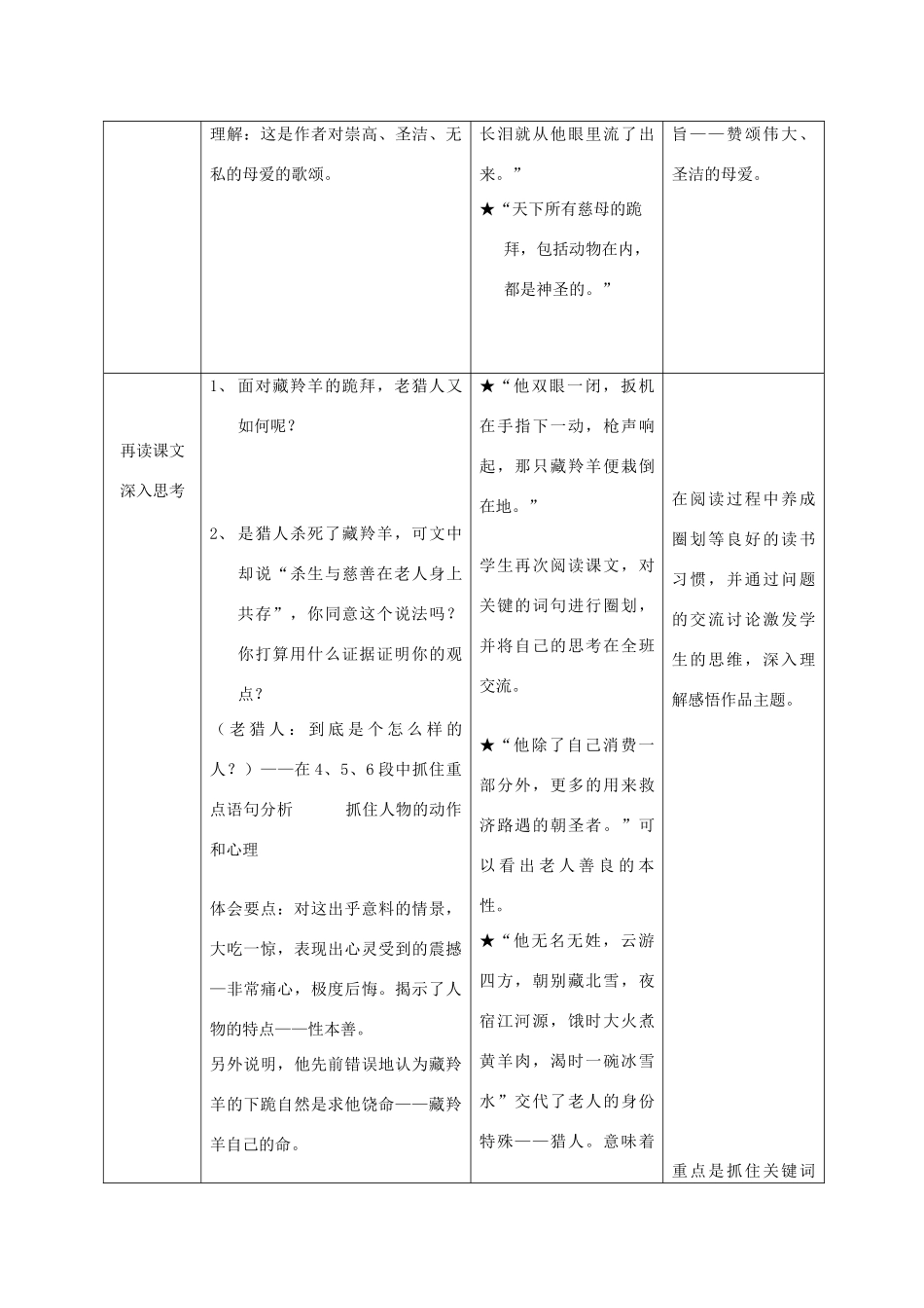五年级语文下册 4.2藏羚羊跪拜教案2 长春版-长春版小学五年级下册语文教案_第3页