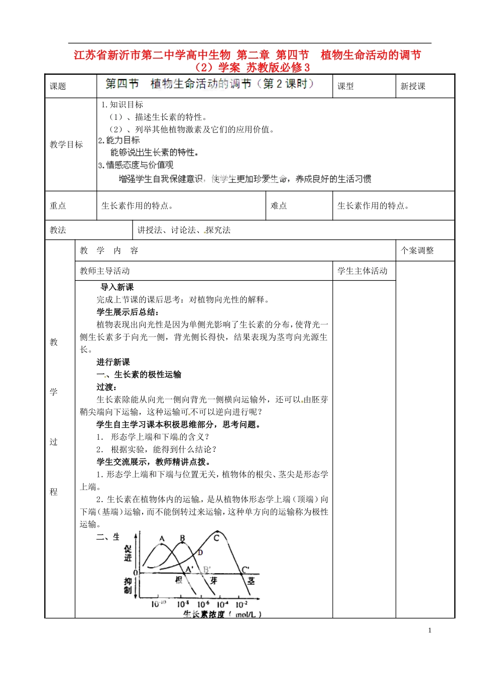 江苏省新沂市第二中学高中生物 第二章 第四节  植物生命活动的调节（2）学案 苏教版必修3_第1页