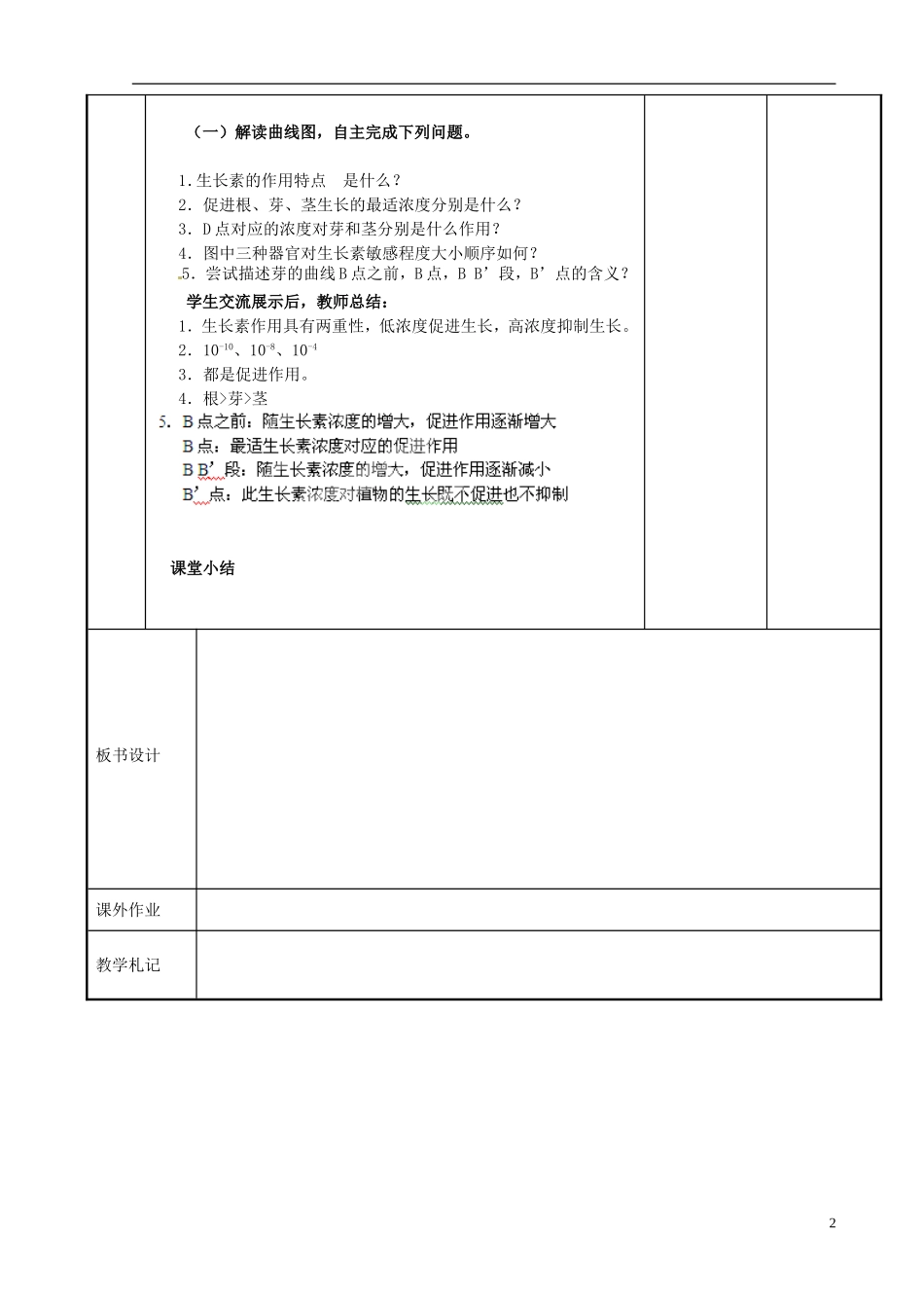 江苏省新沂市第二中学高中生物 第二章 第四节  植物生命活动的调节（2）学案 苏教版必修3_第2页