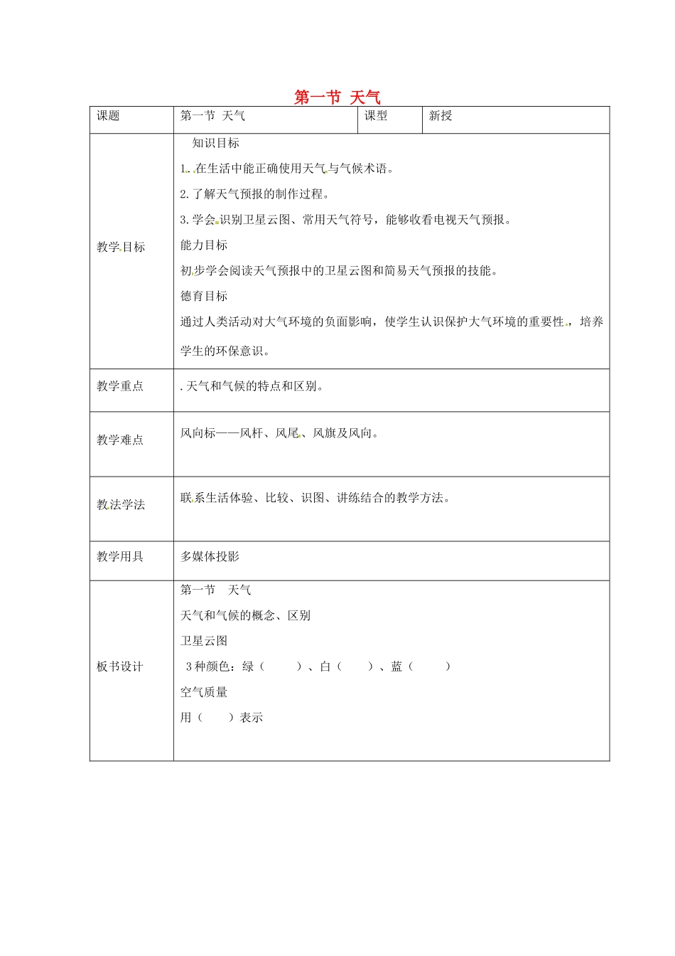 七年级地理上册 第四章 第一节 天气教案 （新版）商务星球版-（新版）商务星球版初中七年级上册地理教案_第1页