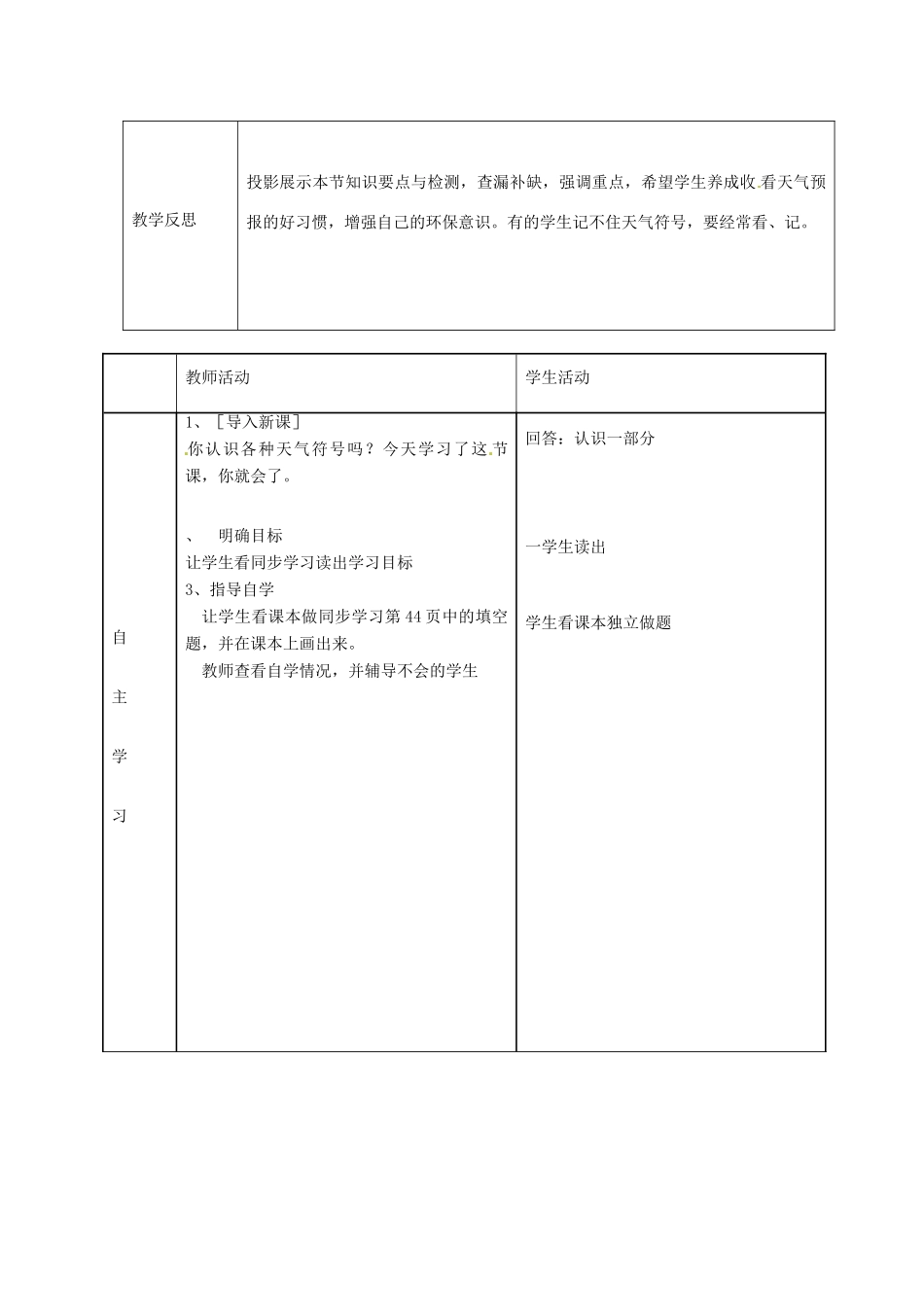 七年级地理上册 第四章 第一节 天气教案 （新版）商务星球版-（新版）商务星球版初中七年级上册地理教案_第2页