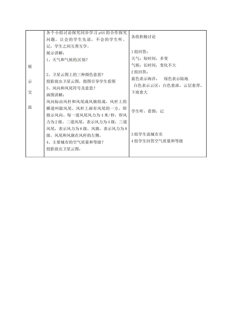 七年级地理上册 第四章 第一节 天气教案 （新版）商务星球版-（新版）商务星球版初中七年级上册地理教案_第3页