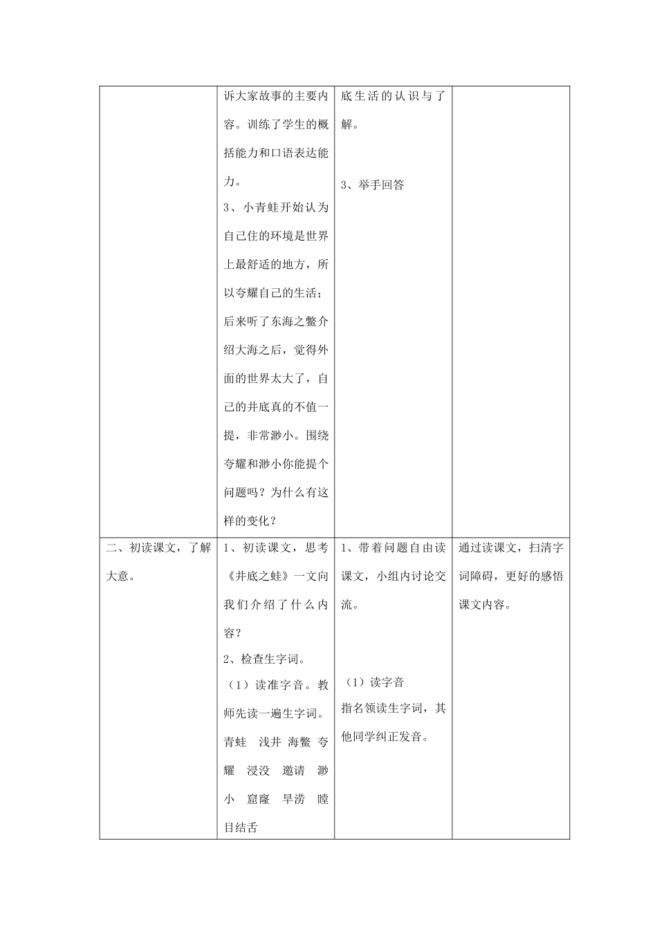 四年级语文上册 第十一单元 大与小 24 井底之蛙备课教案 北师大版-北师大版小学四年级上册语文教案_第3页