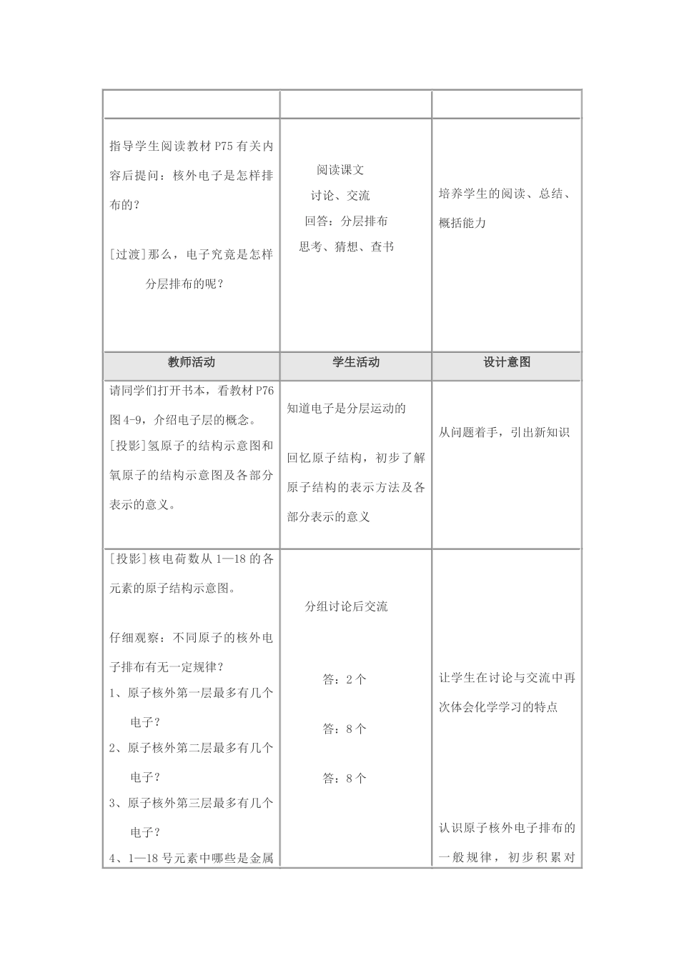 九年级化学 第四单元课题3 离子教案 人教版_第2页