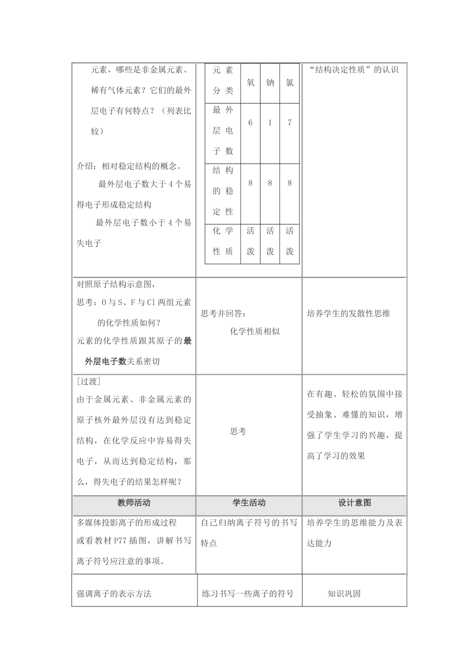 九年级化学 第四单元课题3 离子教案 人教版_第3页