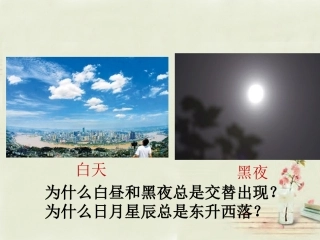 七年级地理上册 1.3地球的自转（第1课时）课件 （新版）商务星球版