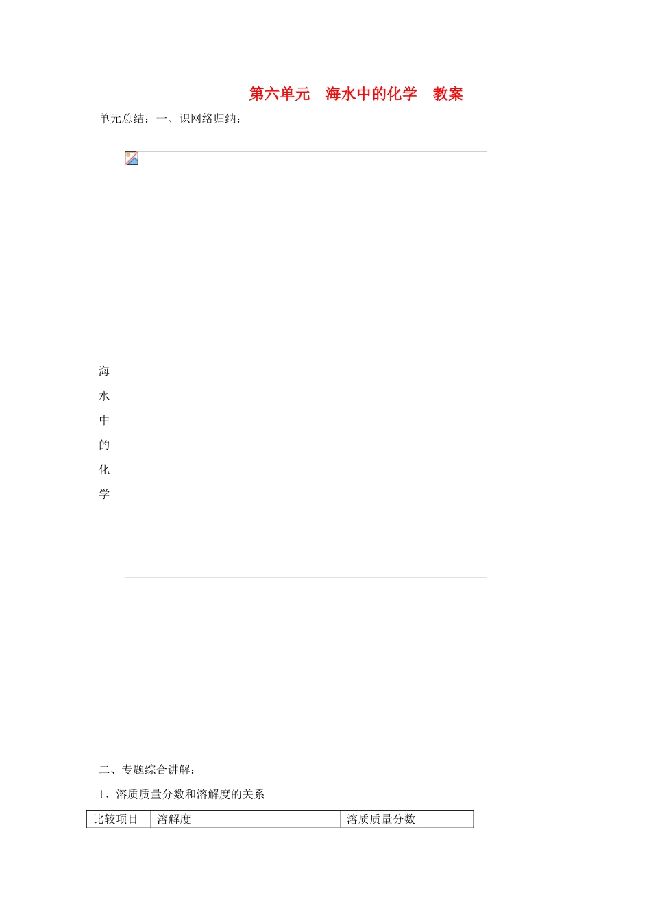 九年级化学 第六单元《海水中的化学》教案 鲁教版_第1页