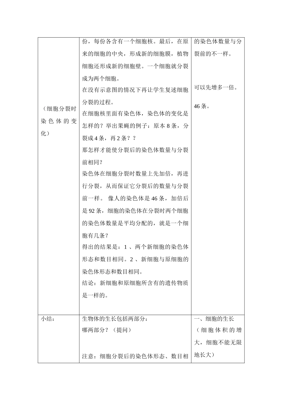 七年级生物2.2.3细胞通过分裂产生新细胞 1教案人教版_第2页