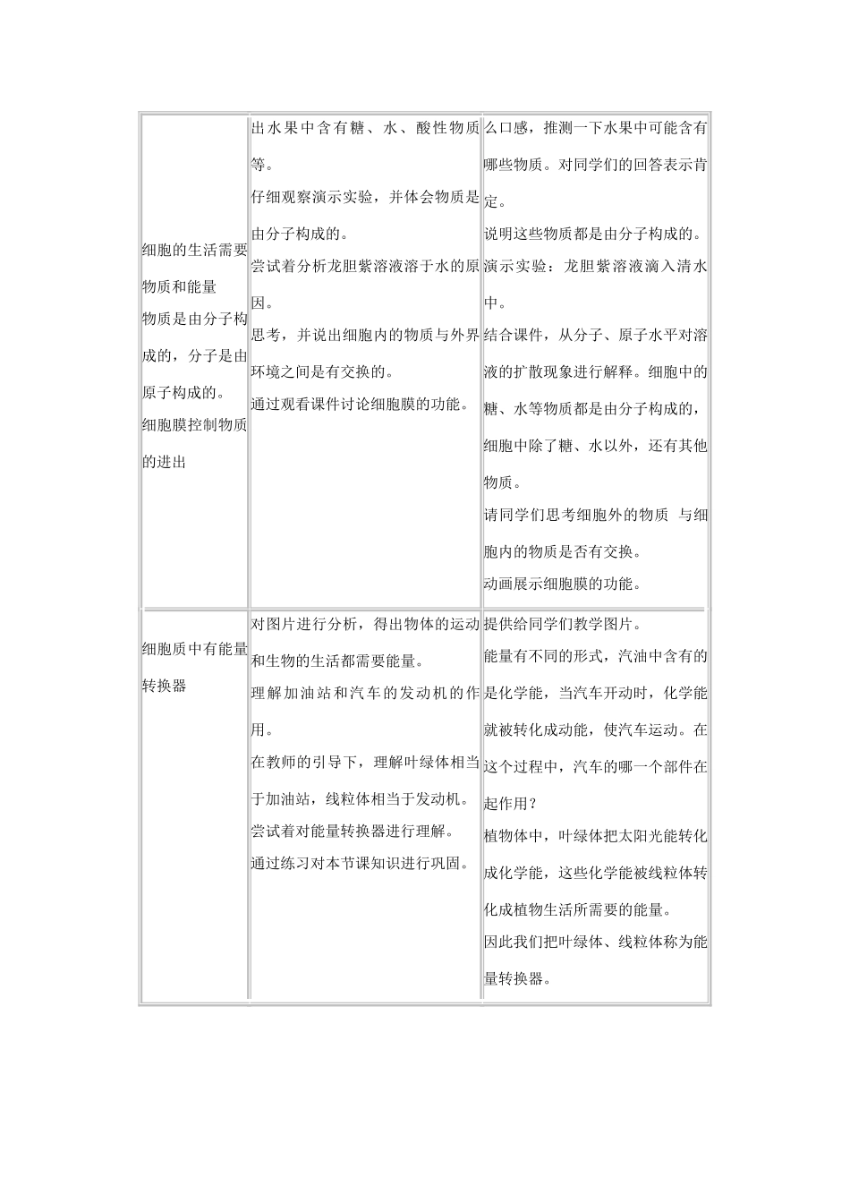 七年级生物上册 第一节细胞的生活需要物质和能量教学设计 新人教版_第2页
