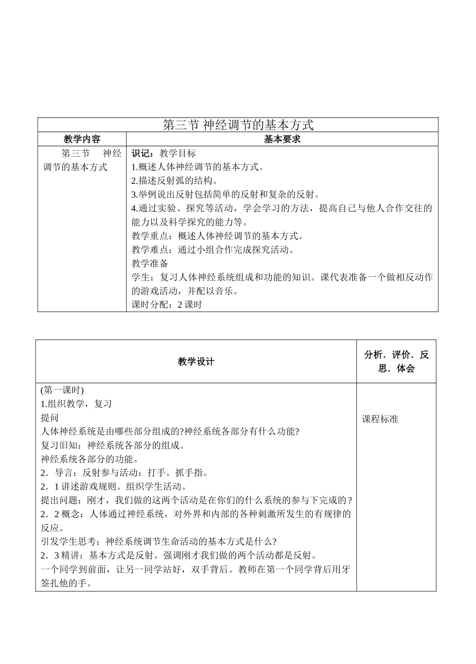七年级生物神经调节的基本方式_第1页