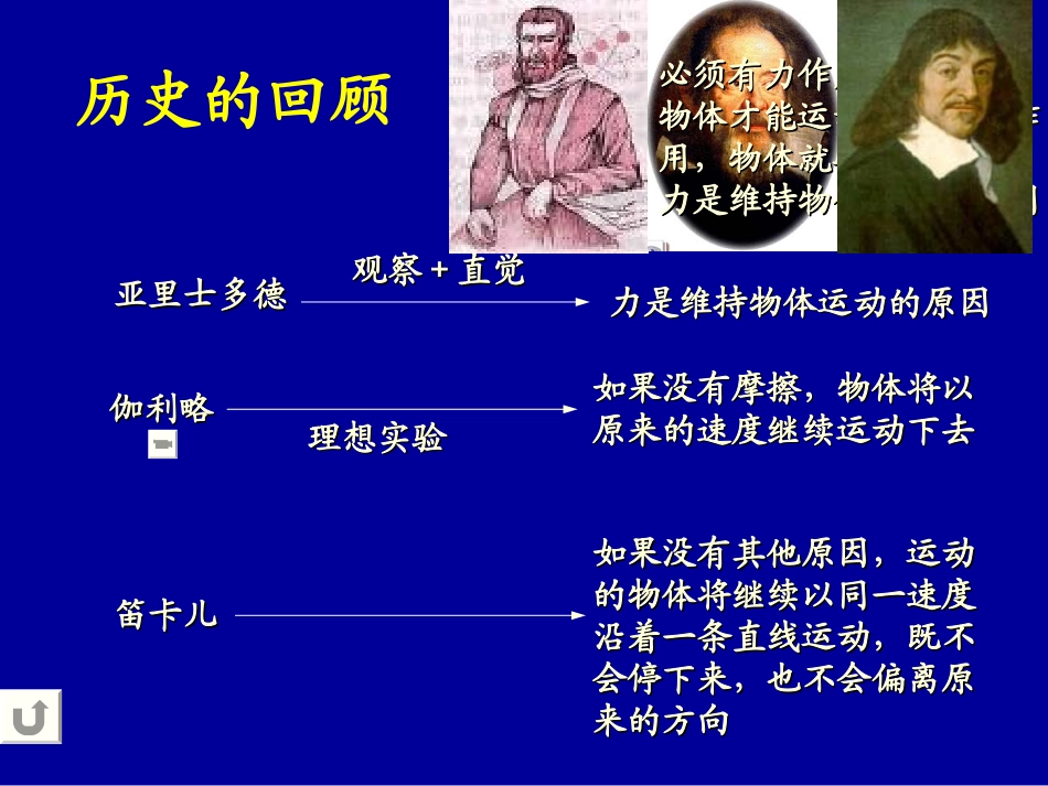 1.牛顿第一定律_第2页