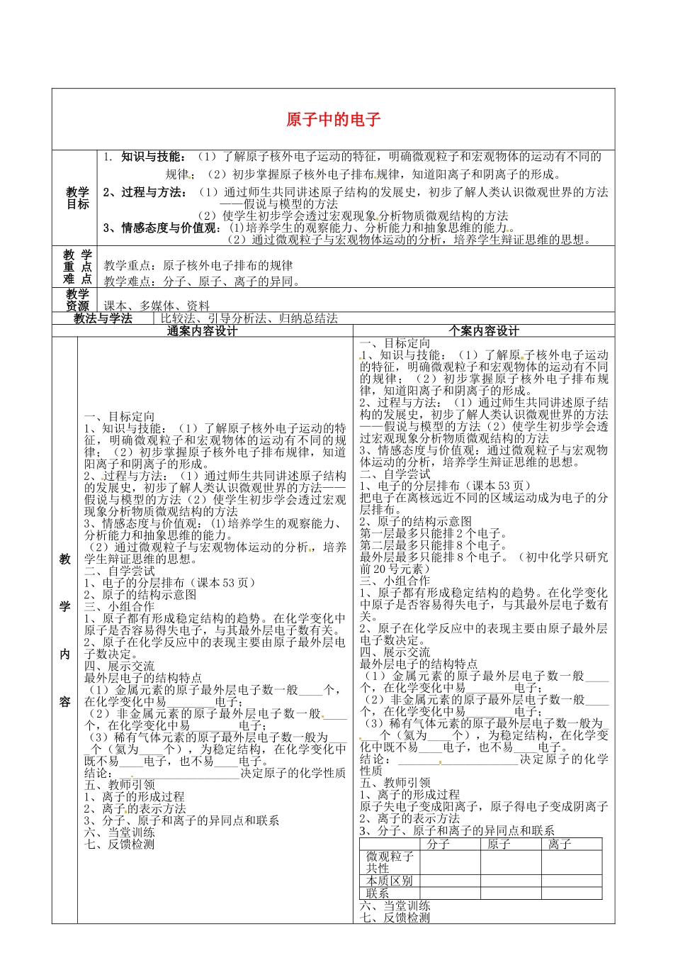 山东省烟台市黄务中学2014-2015学年八年级化学全册 第14周 原子中的电子教案 鲁教版五四制_第1页