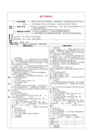 山东省烟台市黄务中学2014-2015学年八年级化学全册 第14周 原子中的电子教案 鲁教版五四制