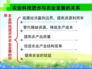 (教学精品)从农业谈科技是第一生产力