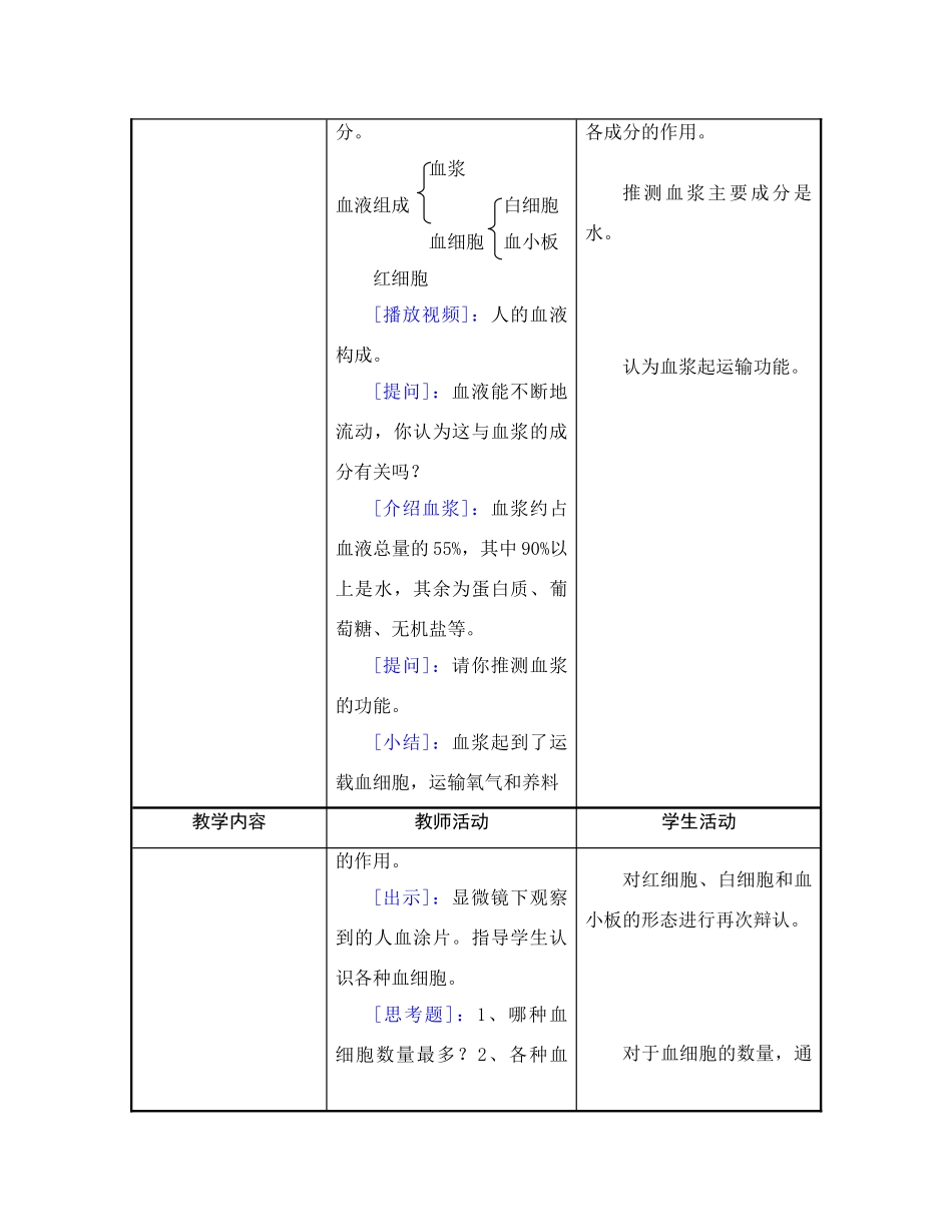 七年级生物血液和血型1_第3页