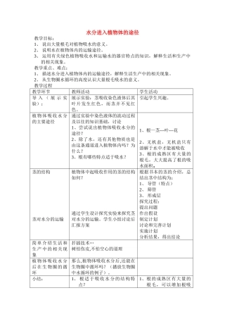 七年级生物 3.3.2 水分进入植物体内的途径4 教案人教版