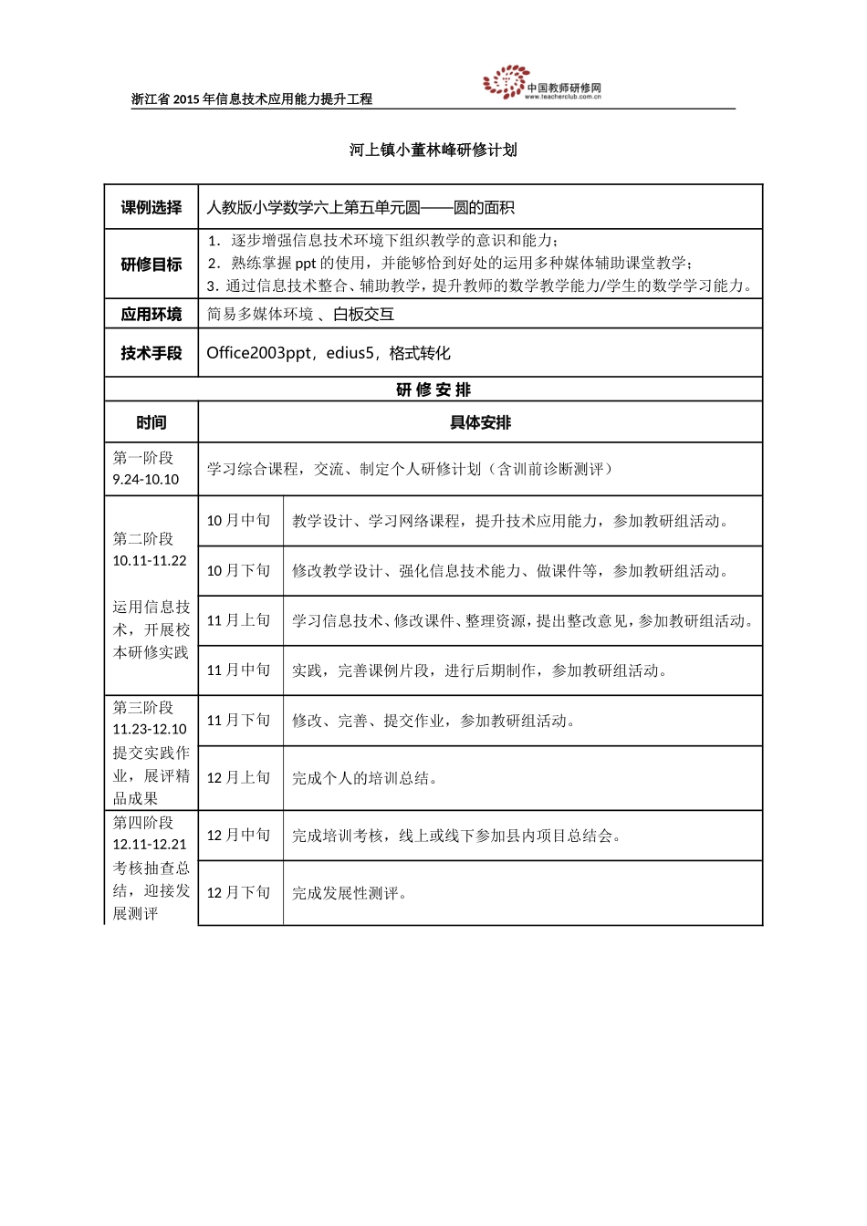 河上镇小董林峰个人研修计划_第1页