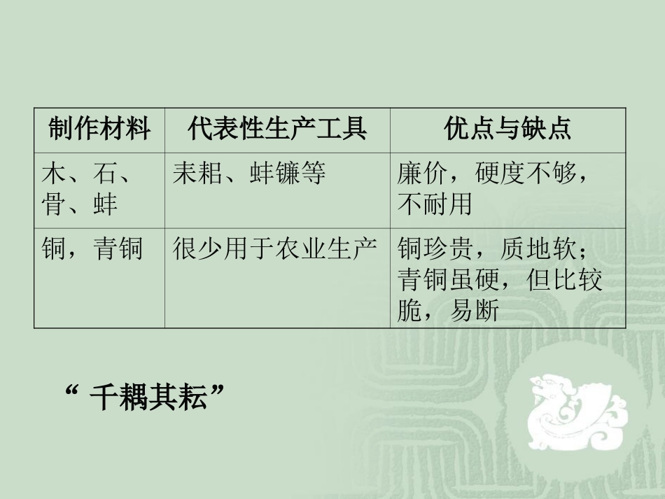 铁器牛耕引发的社会变革_第3页