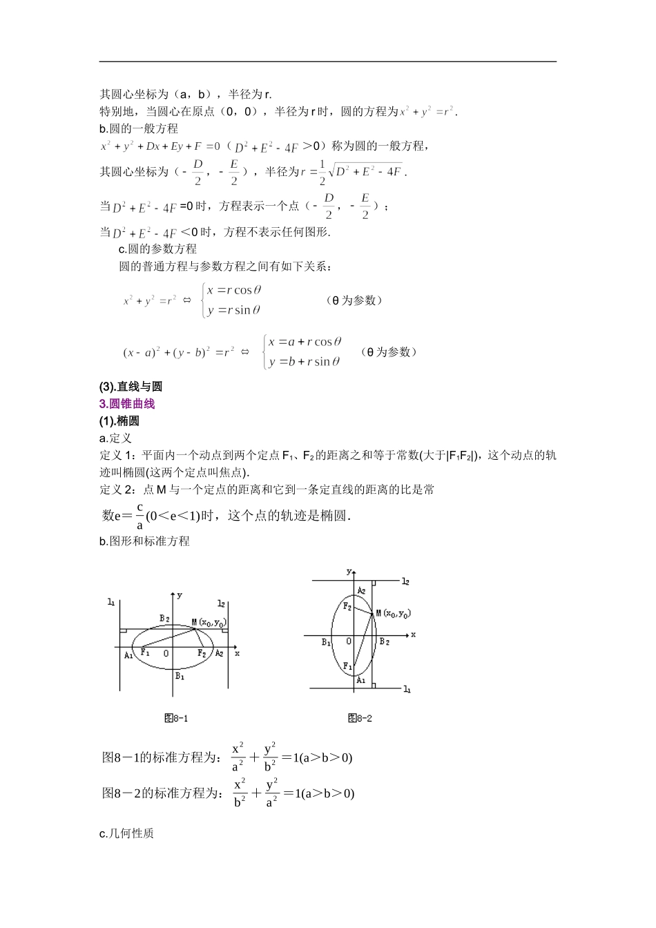 解析几何题型与方法（理科）_第2页