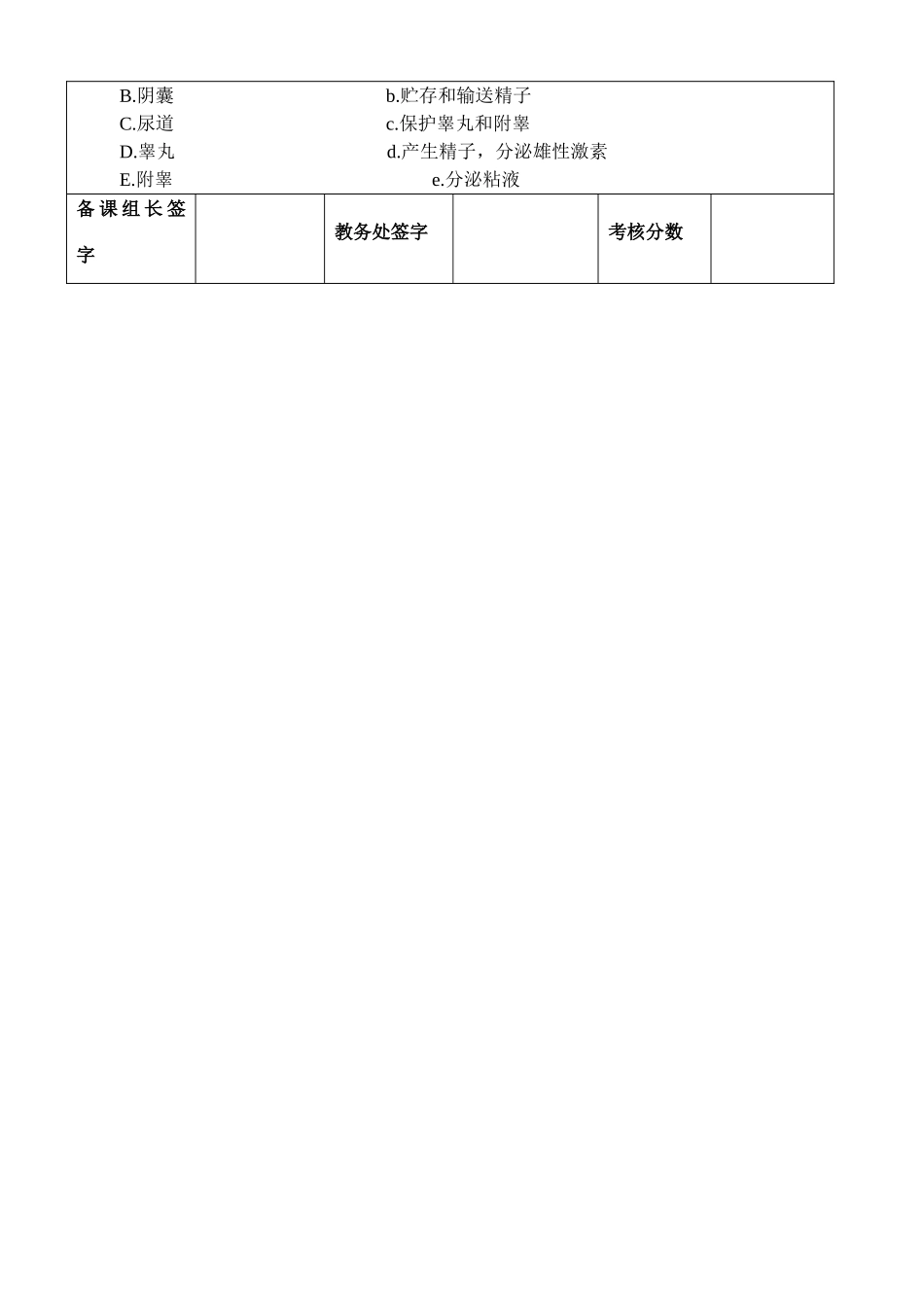 七年级生物下第一章人的由来 第二节人的生殖人教版_第3页