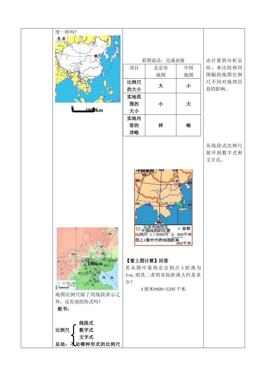 七年级地理上册 2.1地图基本要素（第2课时）教案 （新版）商务星球版-（新版）商务星球版初中七年级上册地理教案_第3页