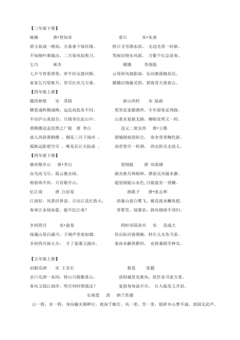 六年级语文下册 一到六年级古诗及日积月累教案 人教版_第2页