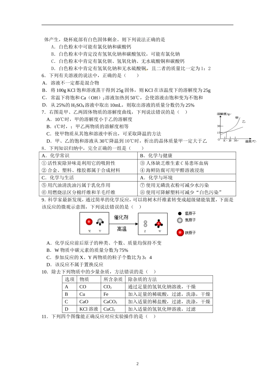 2015盐城市中考化学试卷-word版_第2页