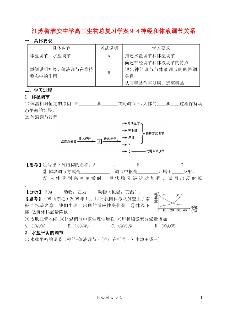江苏省淮安中学高三生物总复习 9-4神经和体液调节关系学案_第1页
