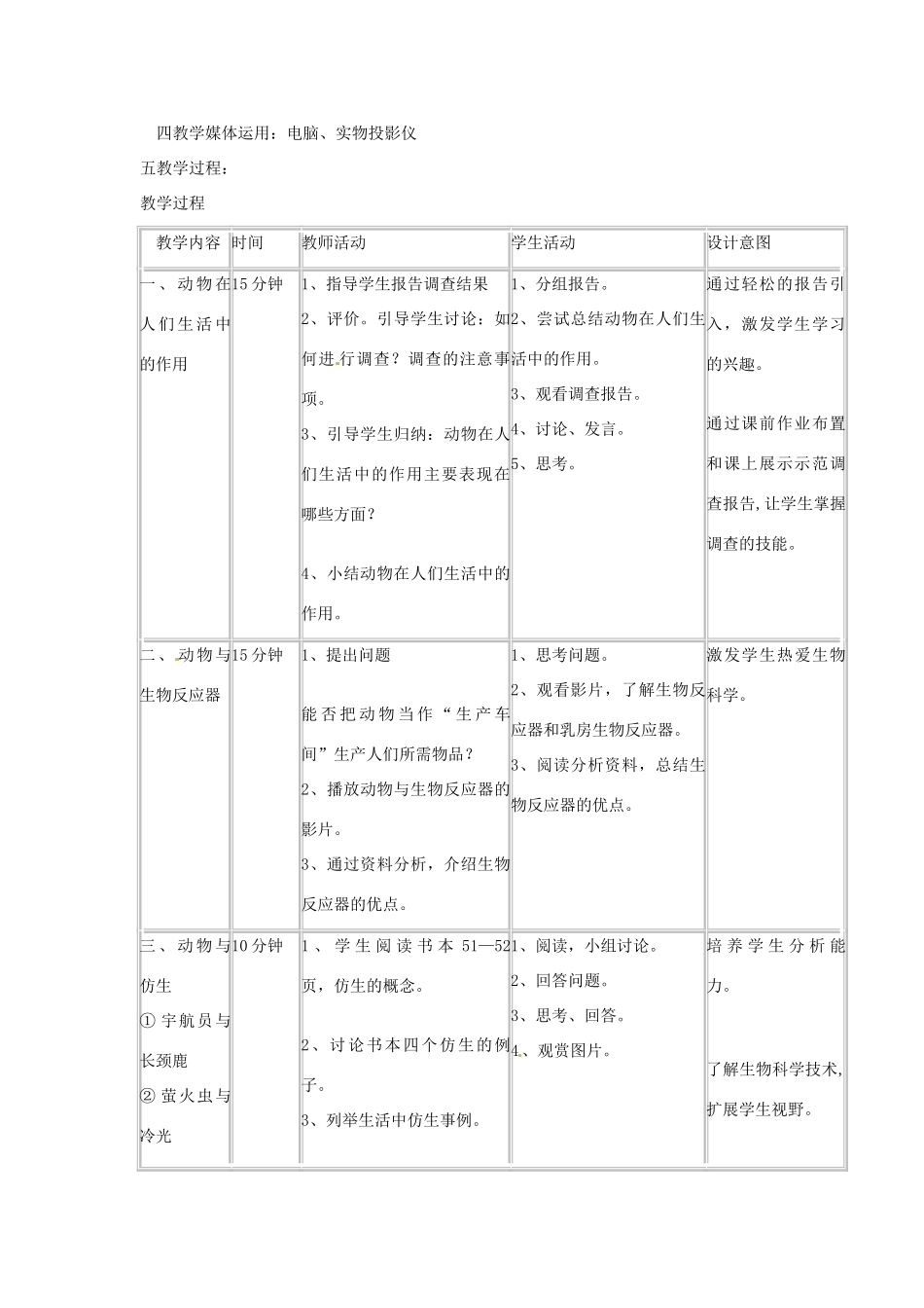 山东省胶南市理务关镇中心中学2012-2013学年八年级生物 动物与人类生活的关系教案_第2页