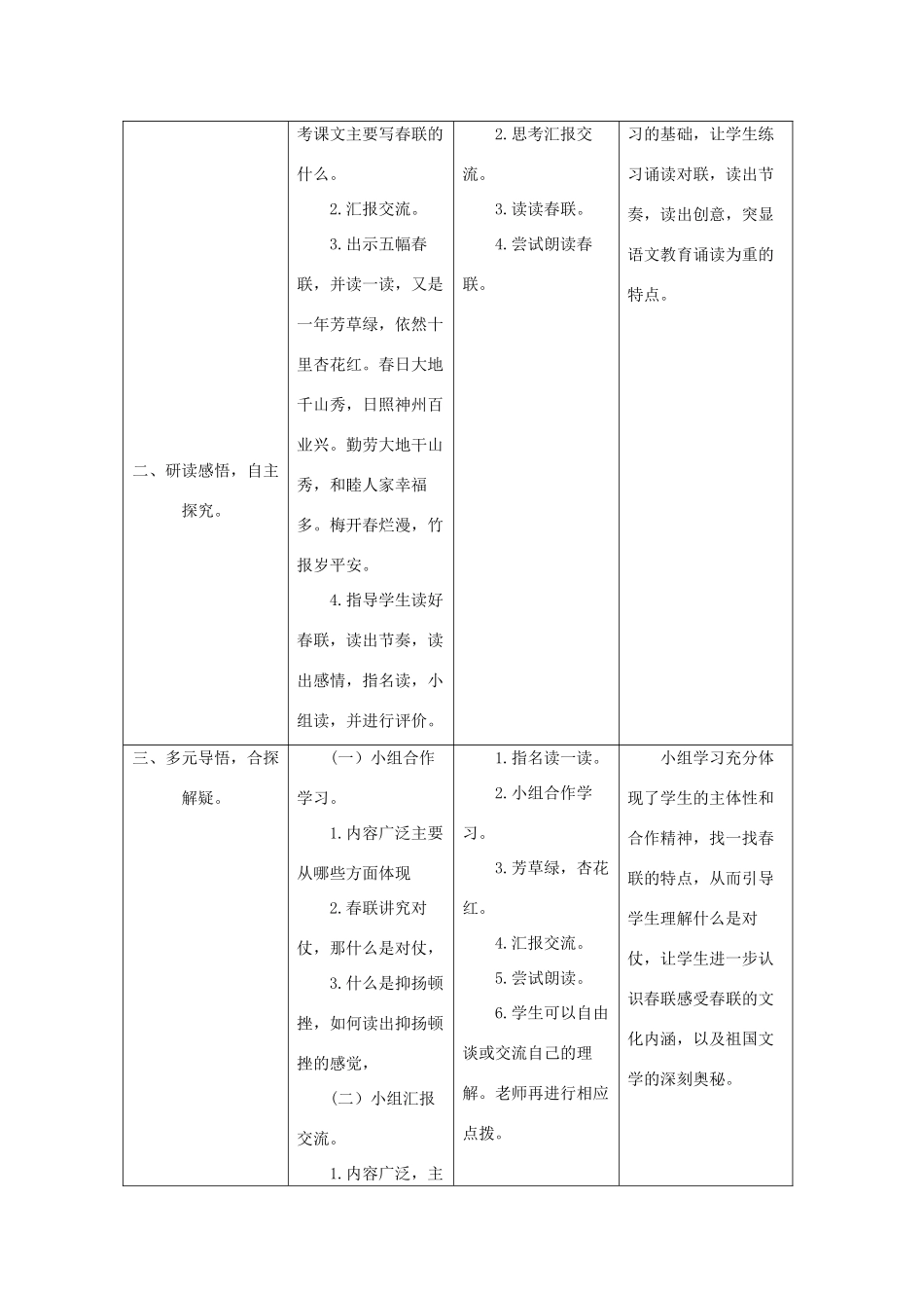 四年级语文上册 第七单元 24 春联教案2 苏教版-苏教版小学四年级上册语文教案_第3页