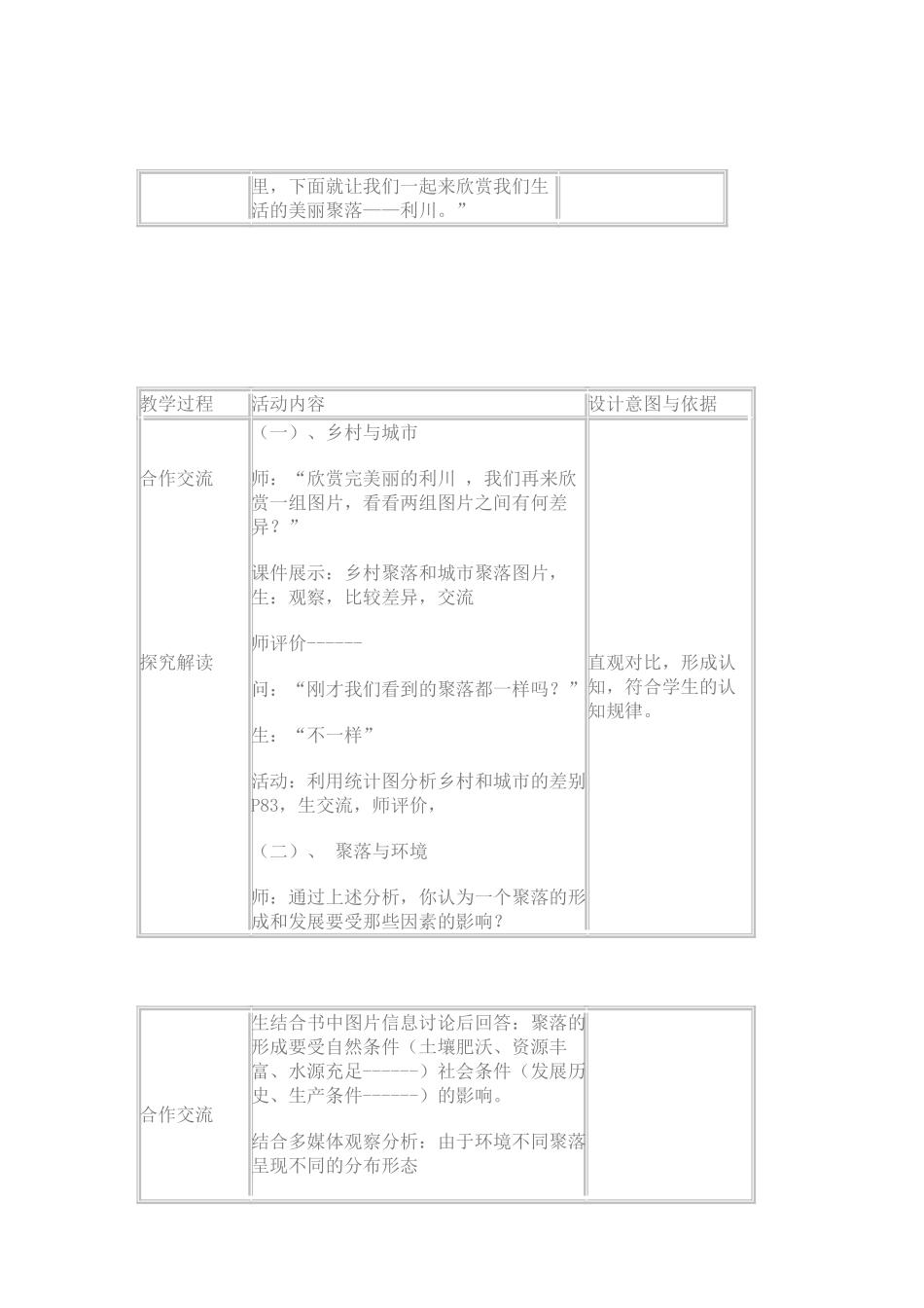 七年级地理上册第五单元第3课人类的居住地（教学设计）_第2页