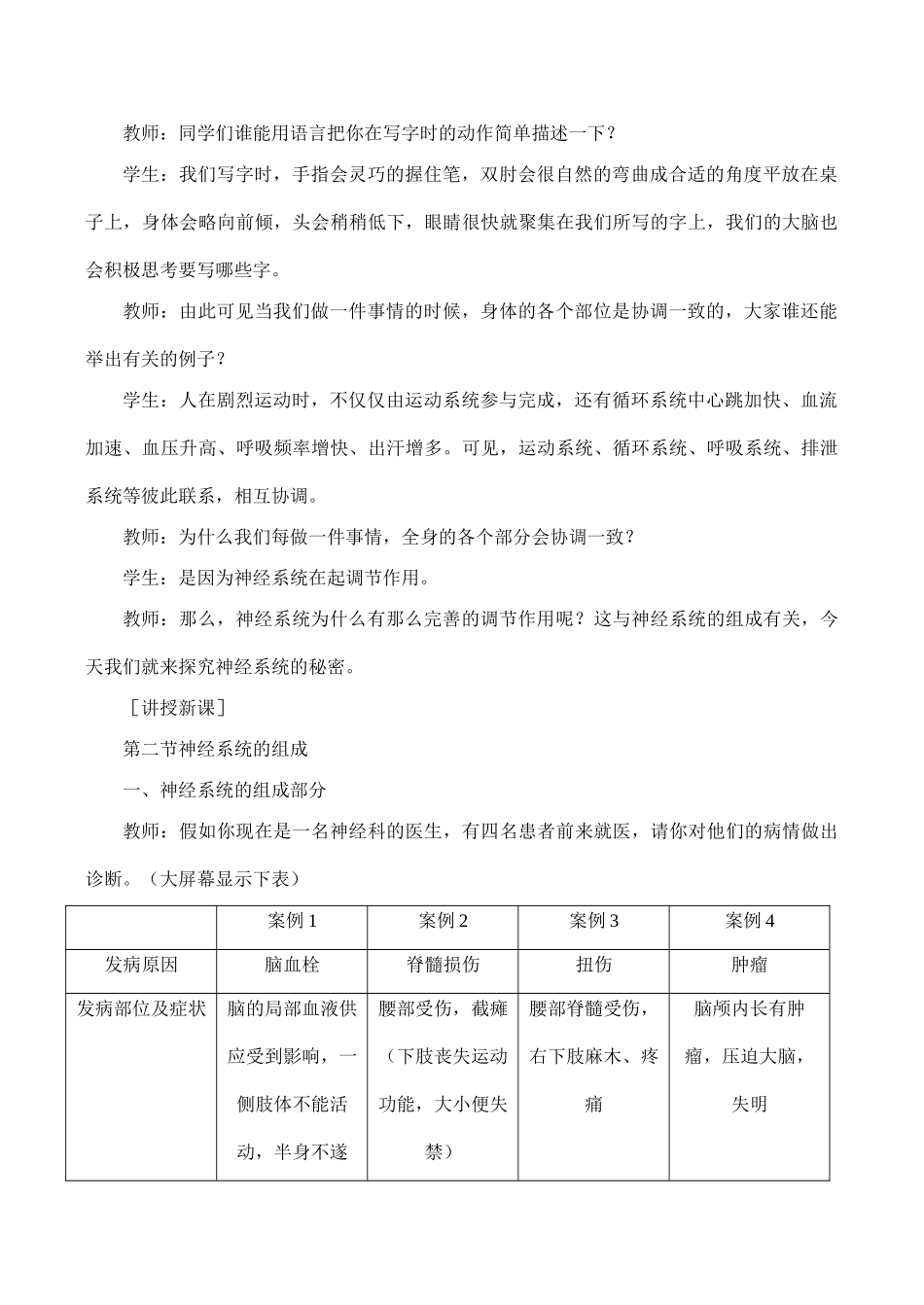 七年级生物神经系统的组成人教版_第2页