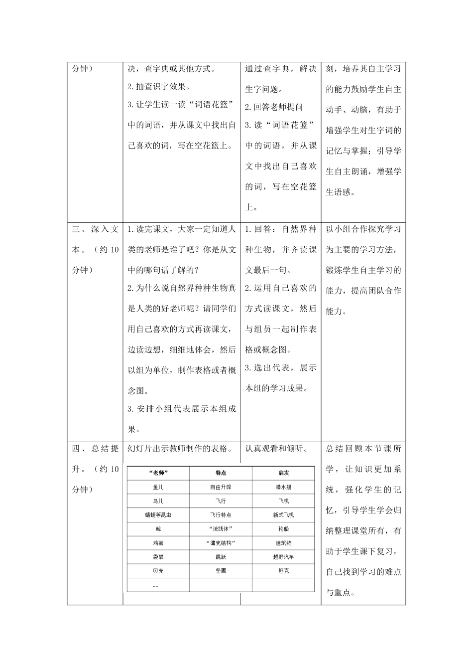 四年级语文上册 24.人类的“老师”（1）教案 语文S版-语文S版小学四年级上册语文教案_第3页