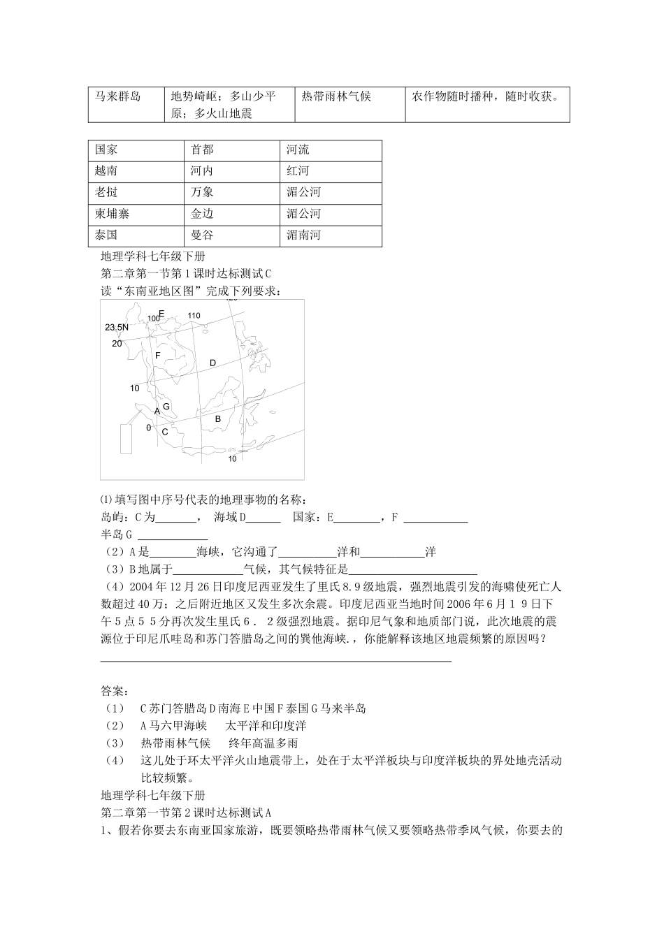 七年级地理下册 第七章 了解地区 第一节 东南亚课时训练 （新版）湘教版_第2页