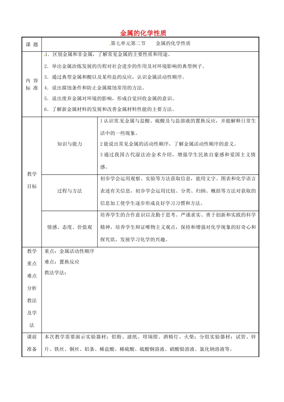 九年级化学 7.2 金属的性质教案 鲁教版_第1页